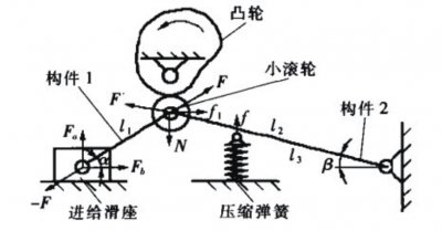 LzC(j)ķcY(ji)(gu)B